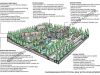 Changbaishan Architectural Guidelines